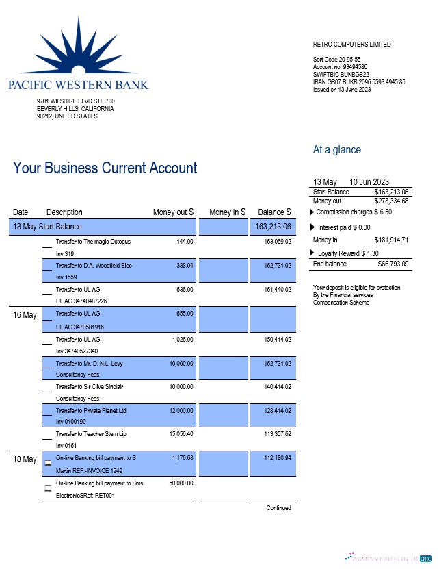 Download Pacwest Bank corporate checking account statement Word and PDF template Photoshop template